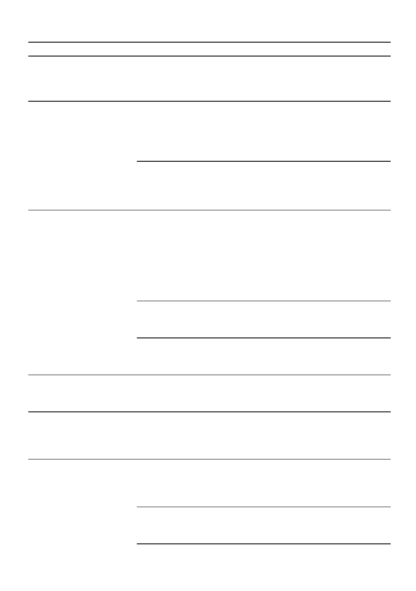 Page #145 background image