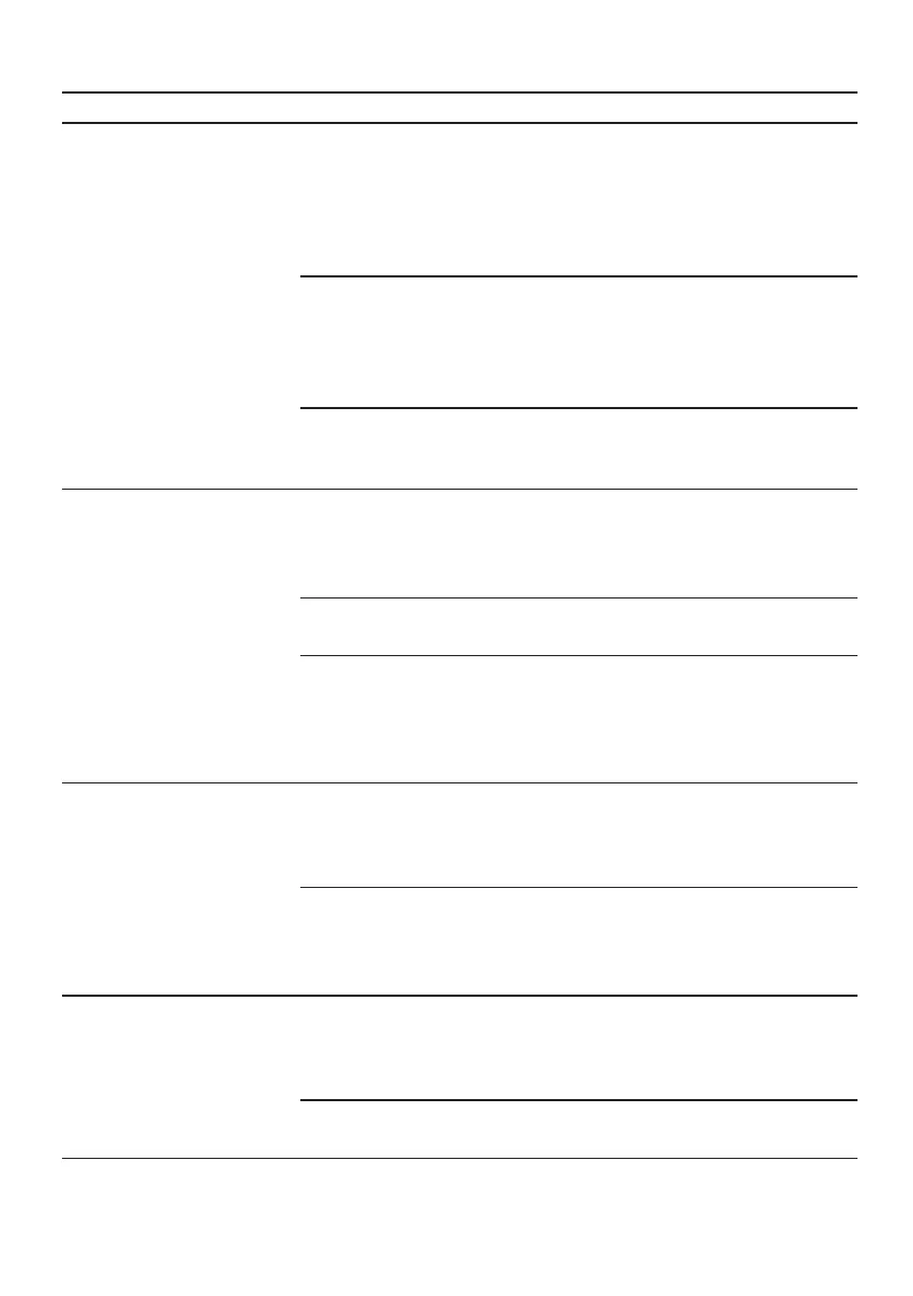 Page #146 background image