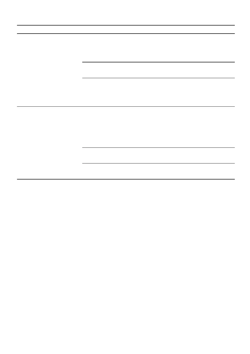 Page #147 background image