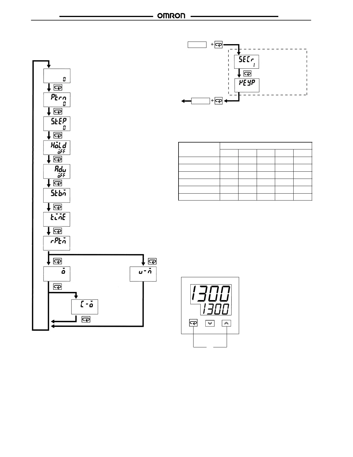 Page #18 background image