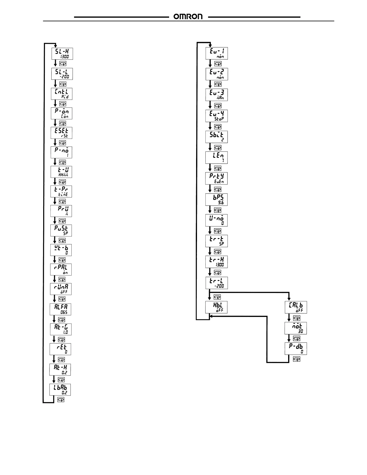 Page #21 background image