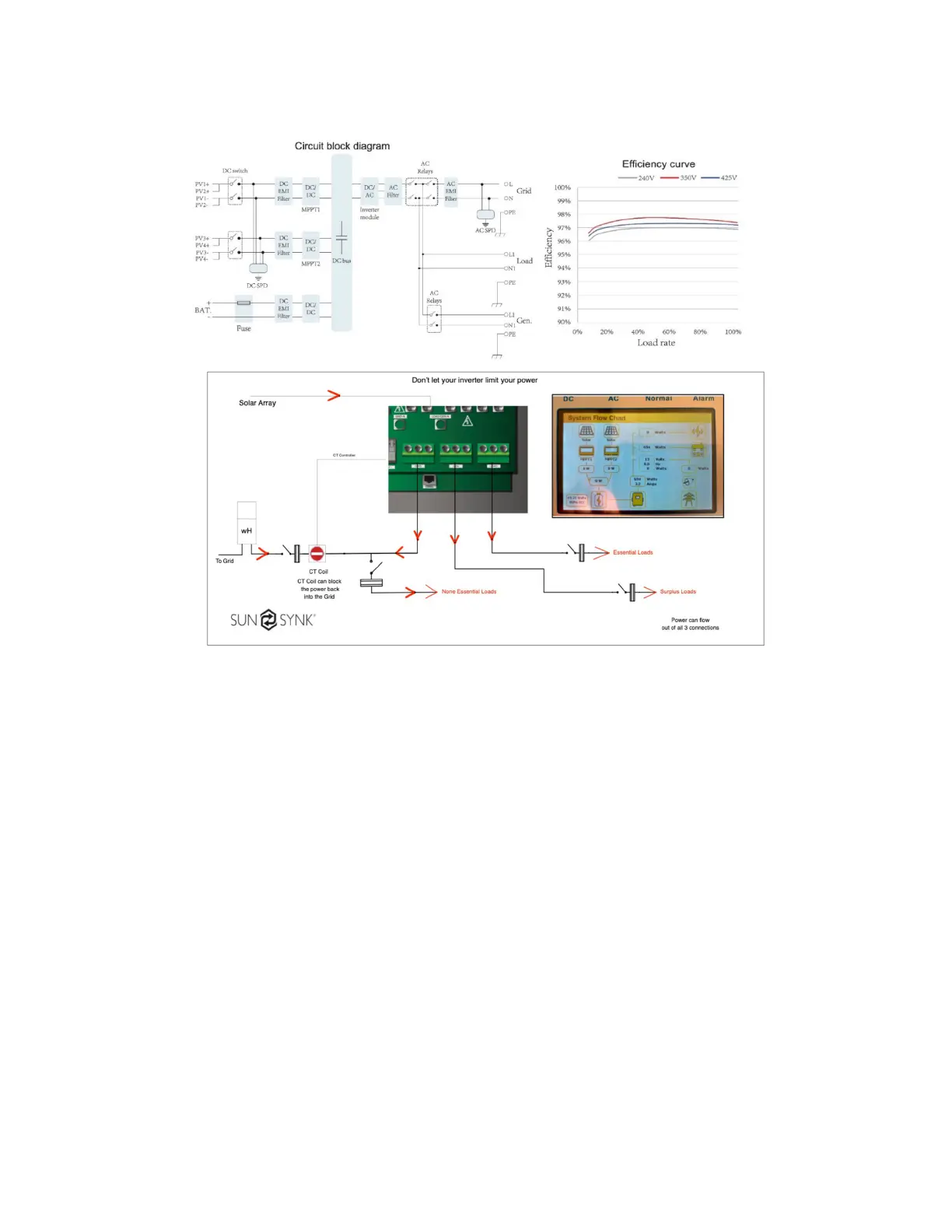 Page #9 background image