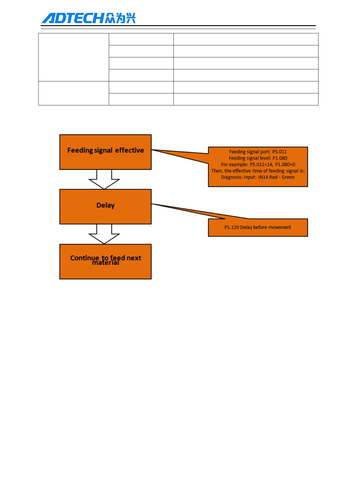 Page #27 background image
