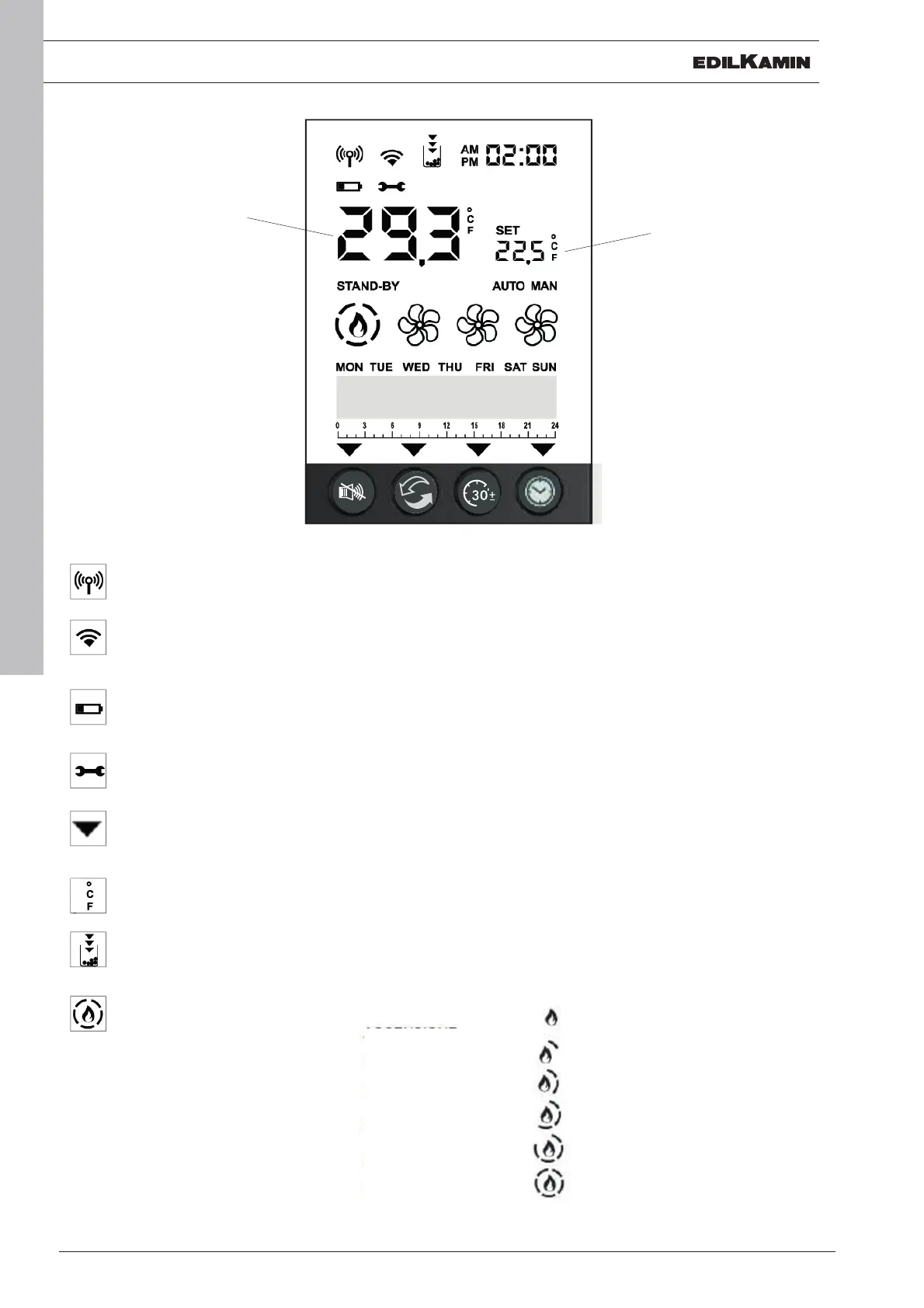 Page #22 background image