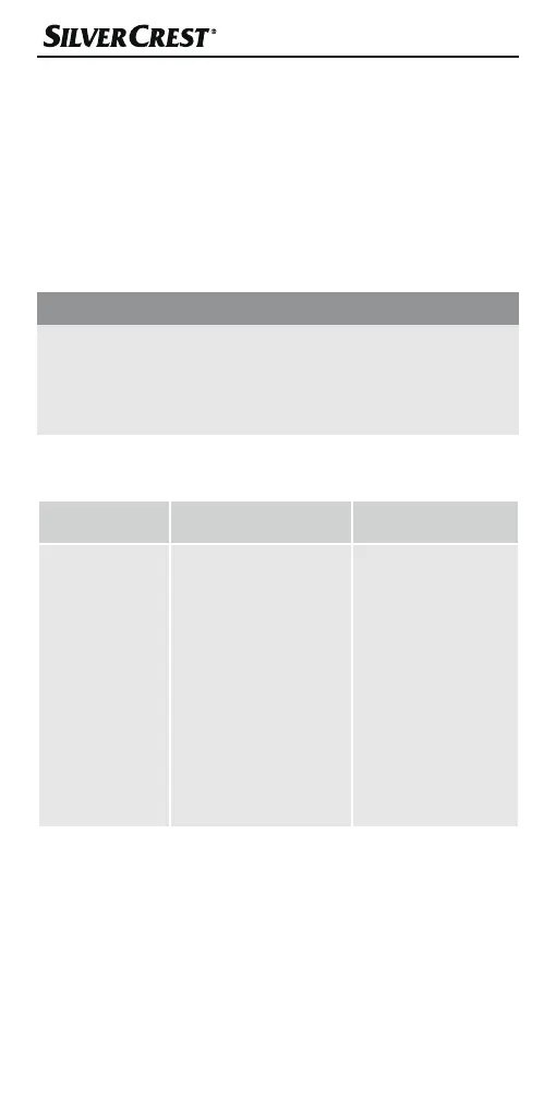 Page #73 background image