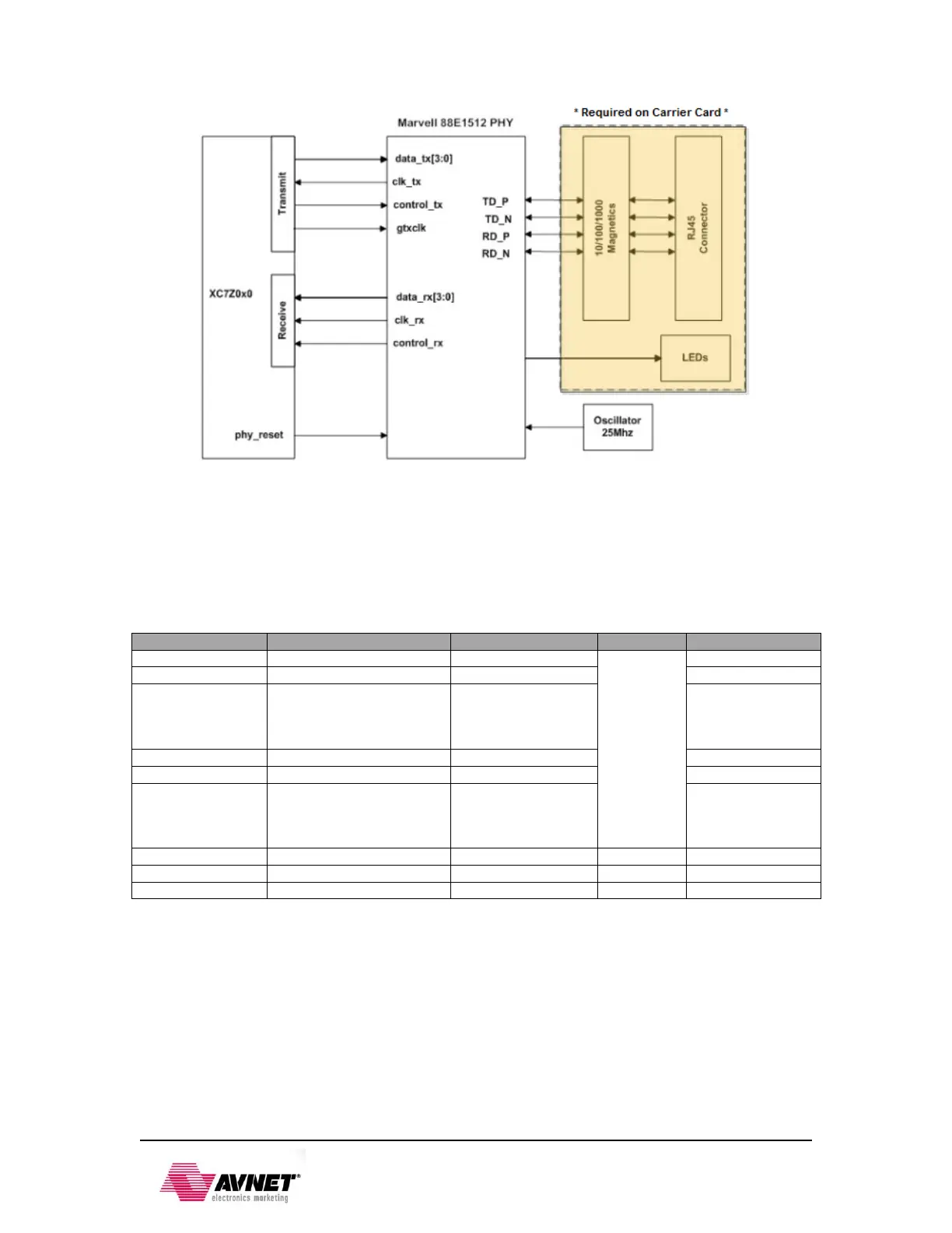 Page #9 background image
