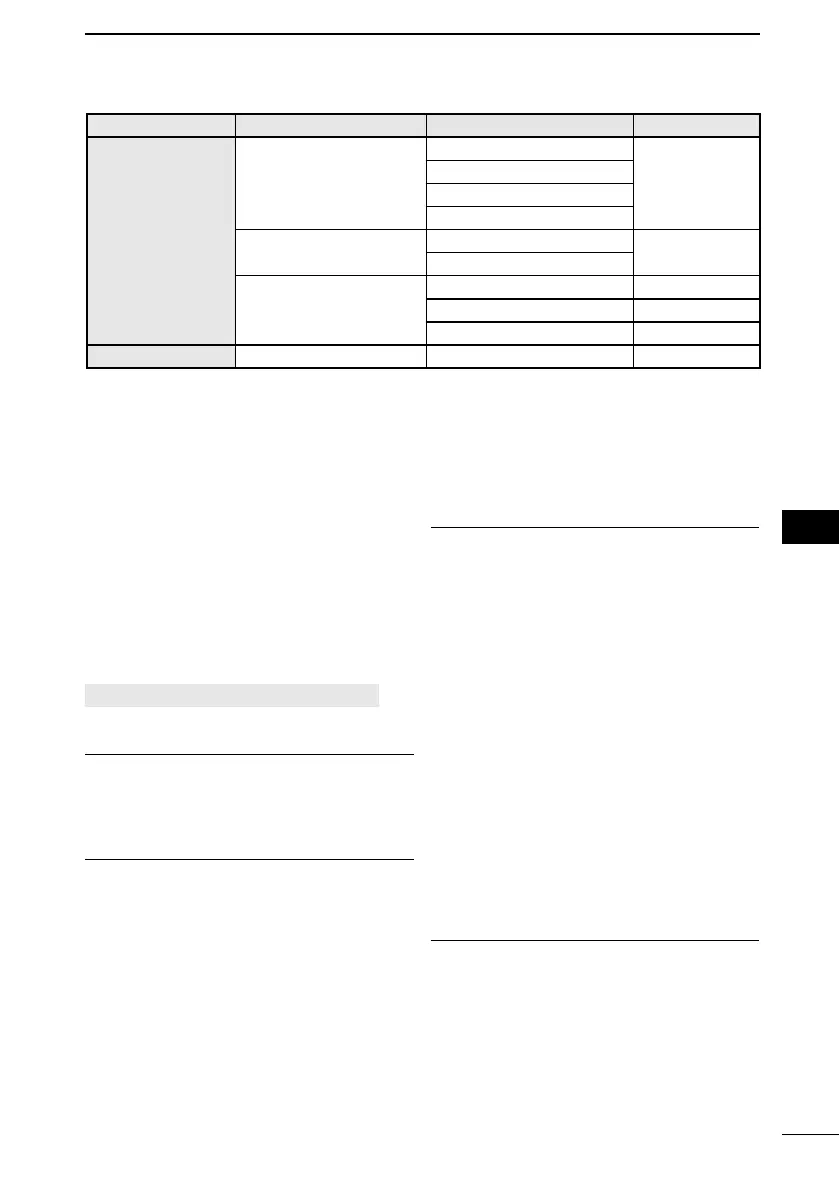 Page #95 background image