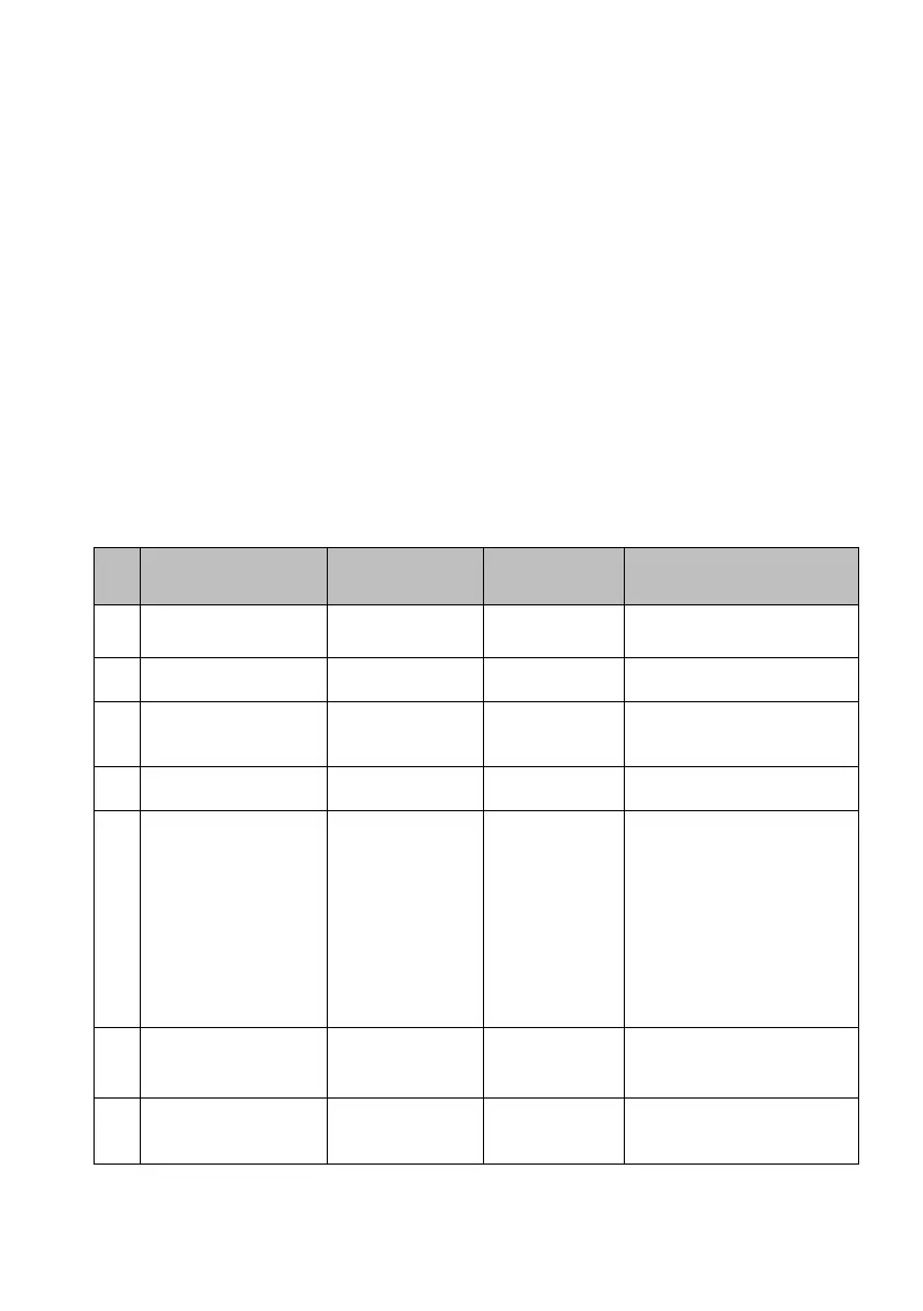 Page #114 background image