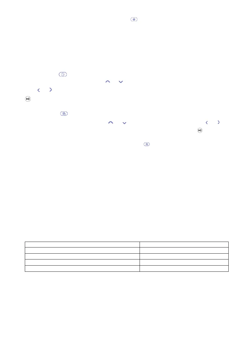 Page #128 background image