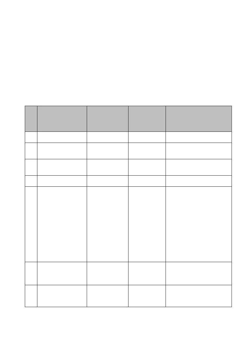 Page #166 background image