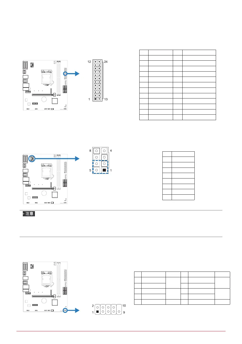 Page #119 background image