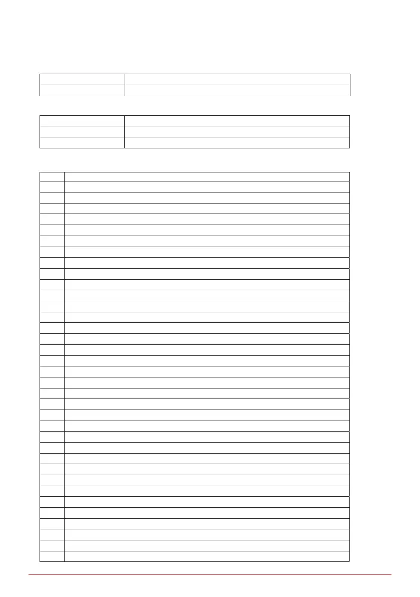 Page #129 background image