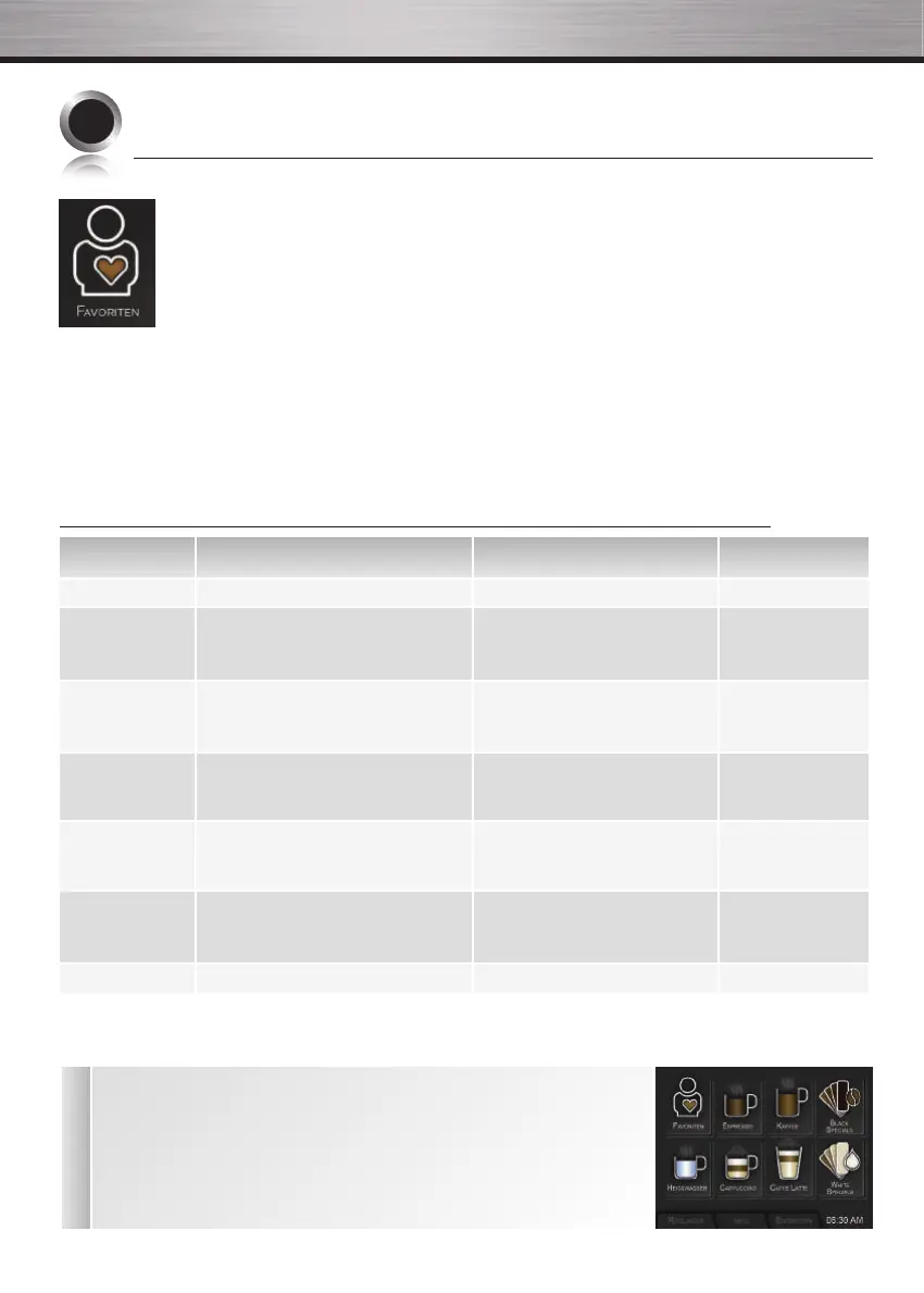 Page #31 background image