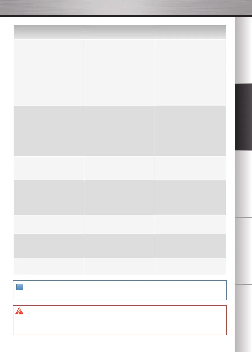 Page #98 background image