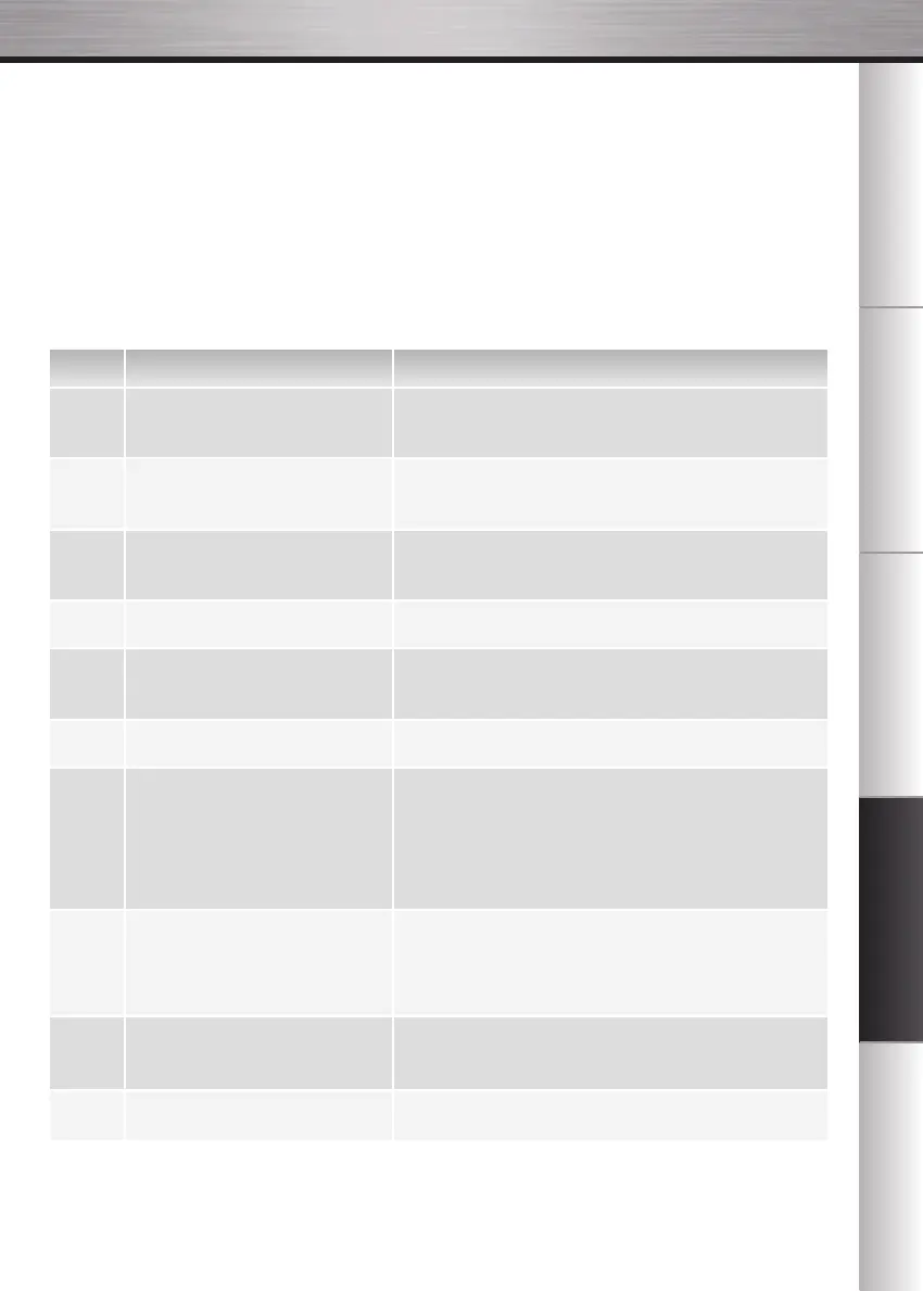 Page #162 background image