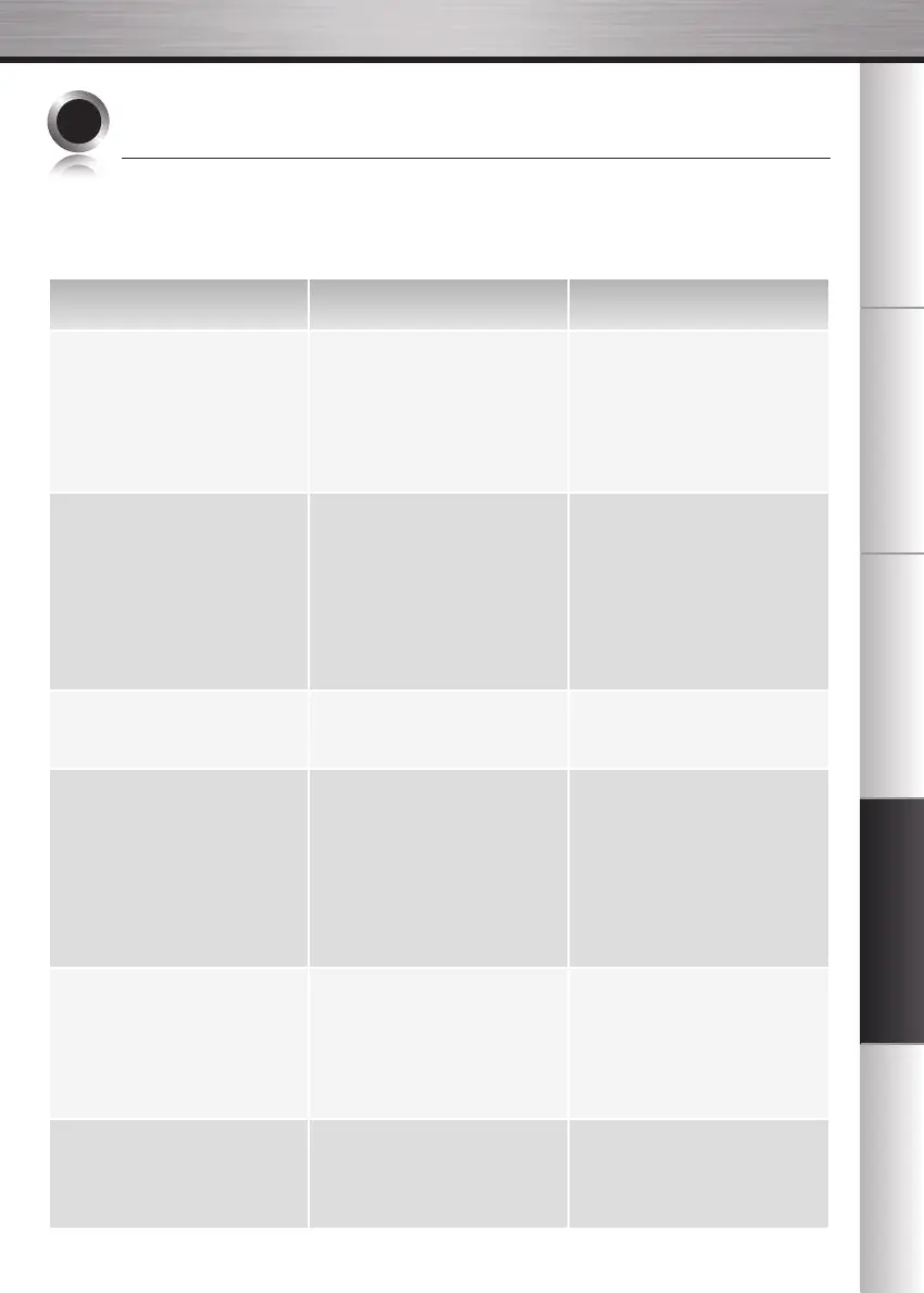 Page #196 background image