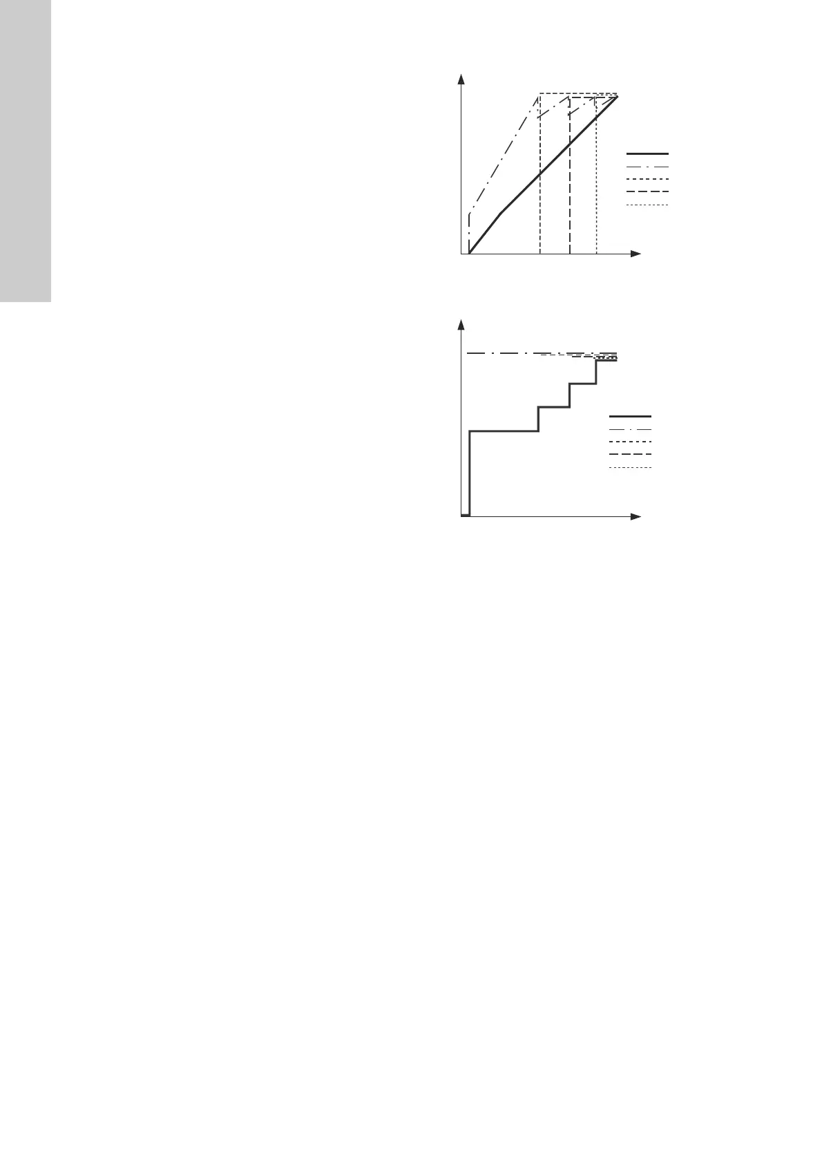 Page #504 background image