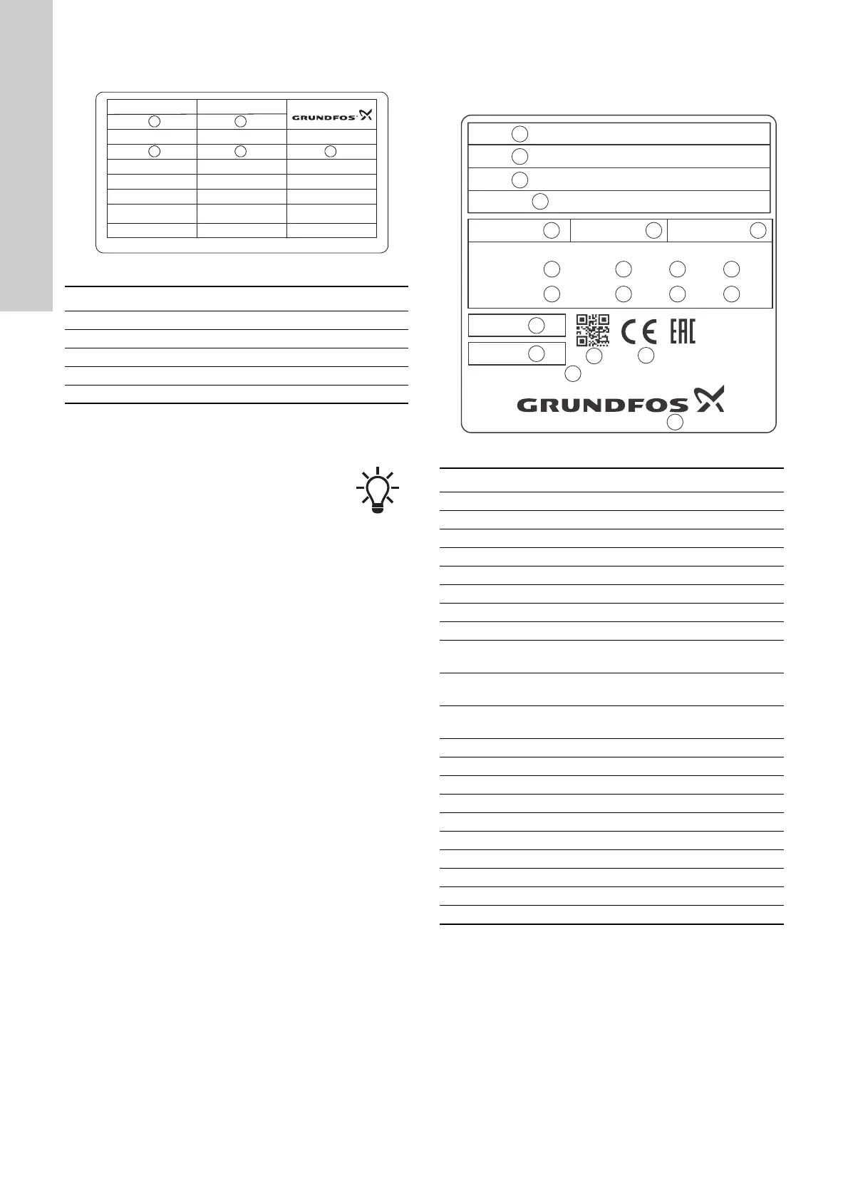 Page #522 background image