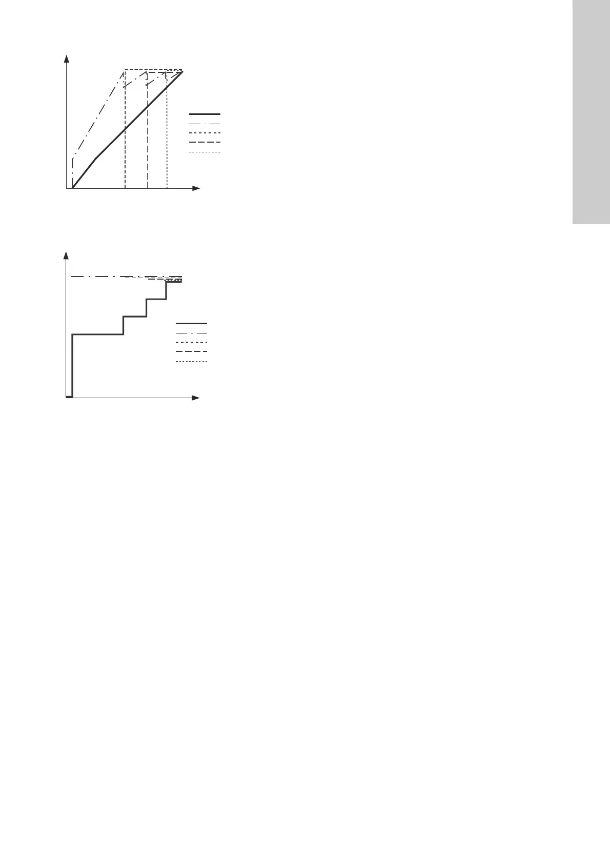 Page #251 background image
