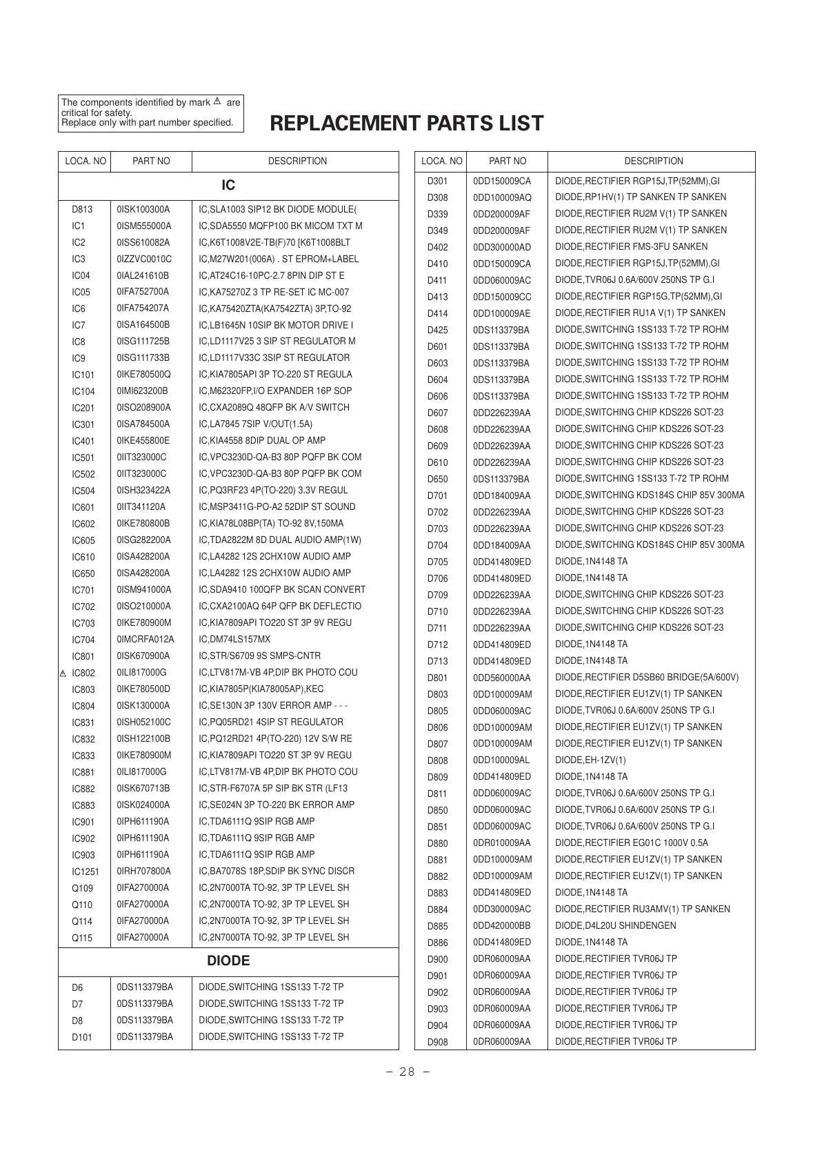 Page #28 background image