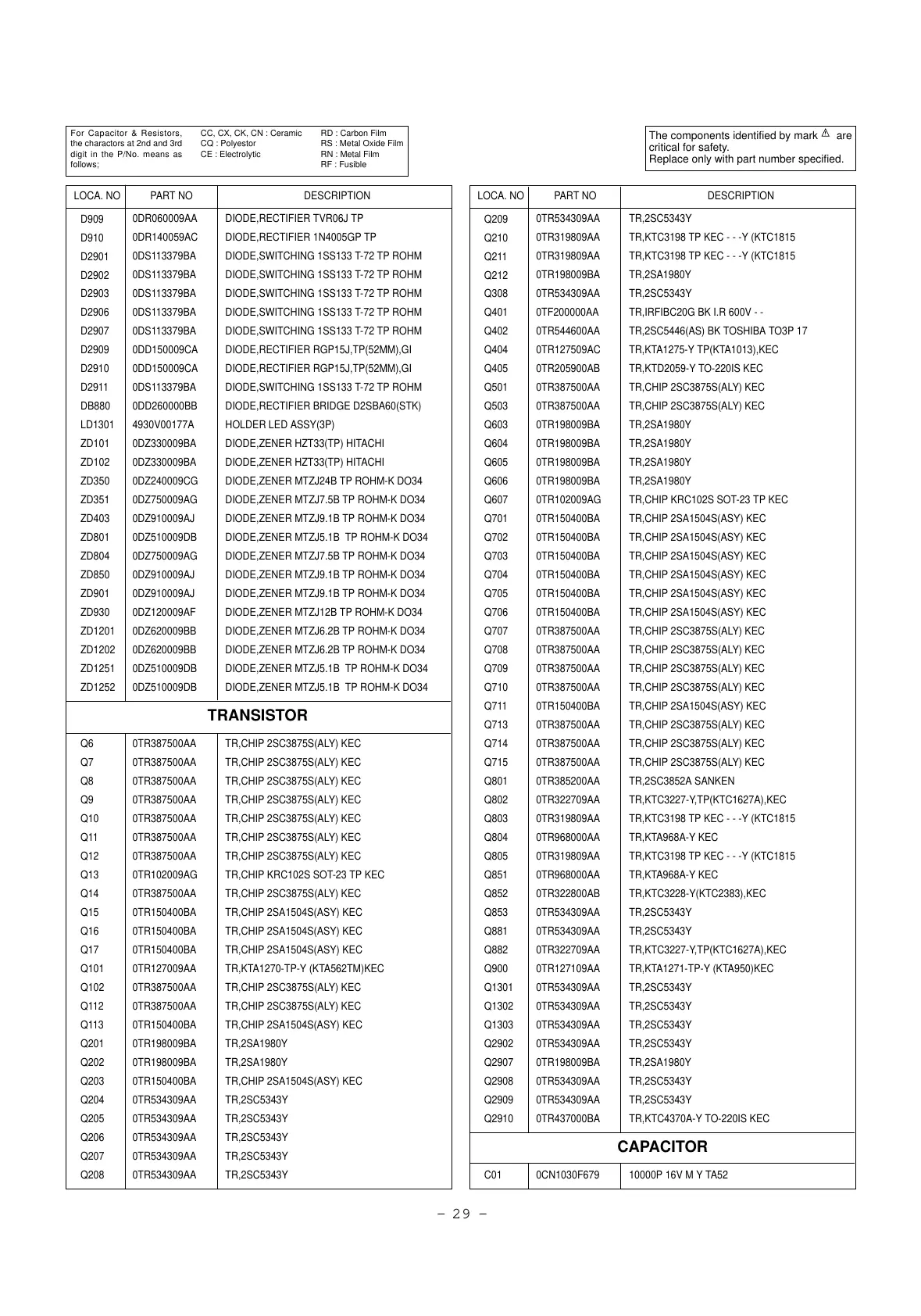 Page #29 background image