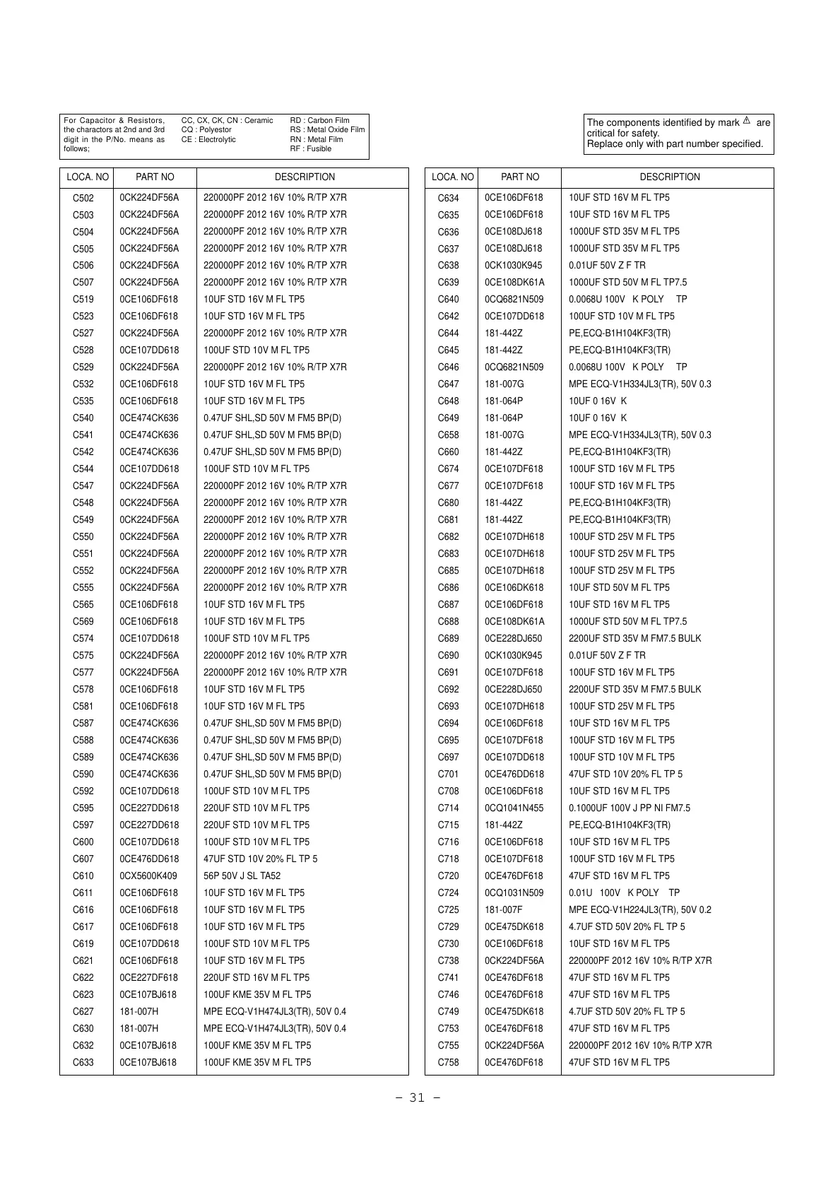 Page #31 background image