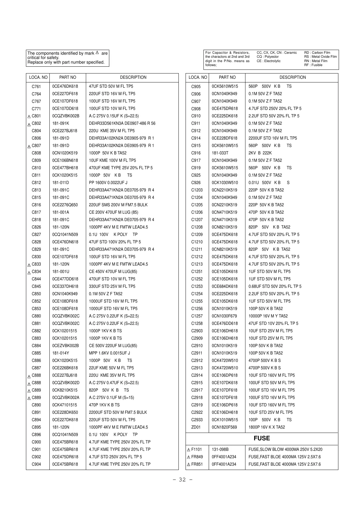 Page #32 background image