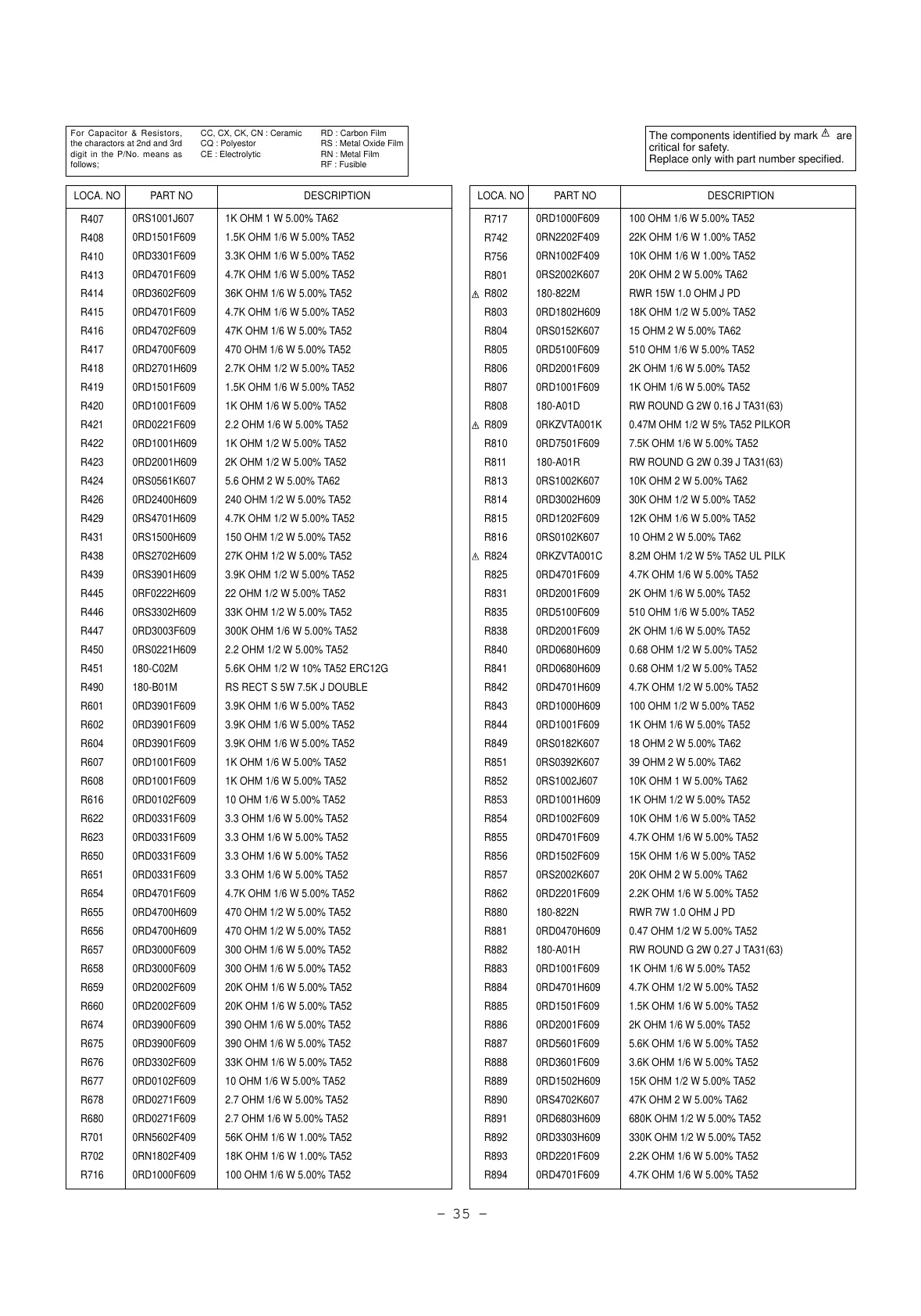 Page #35 background image