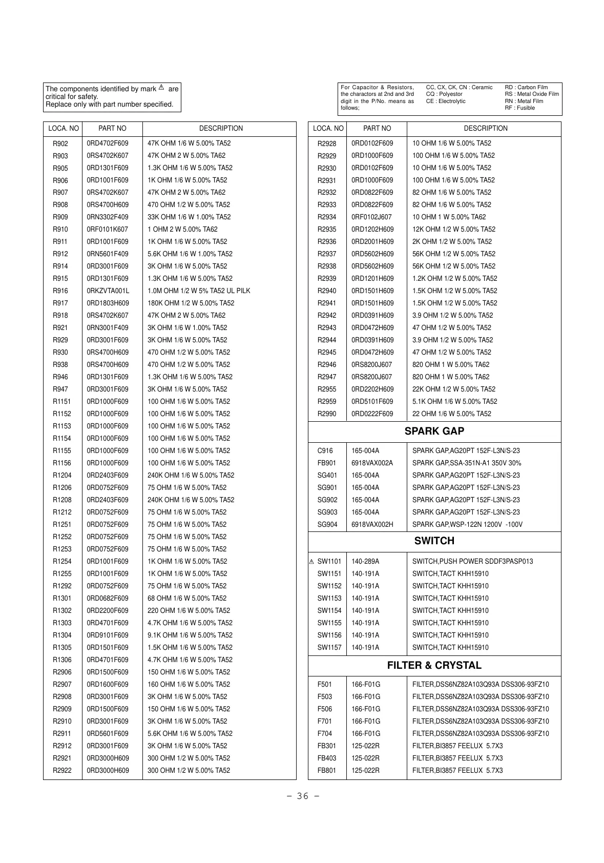 Page #36 background image