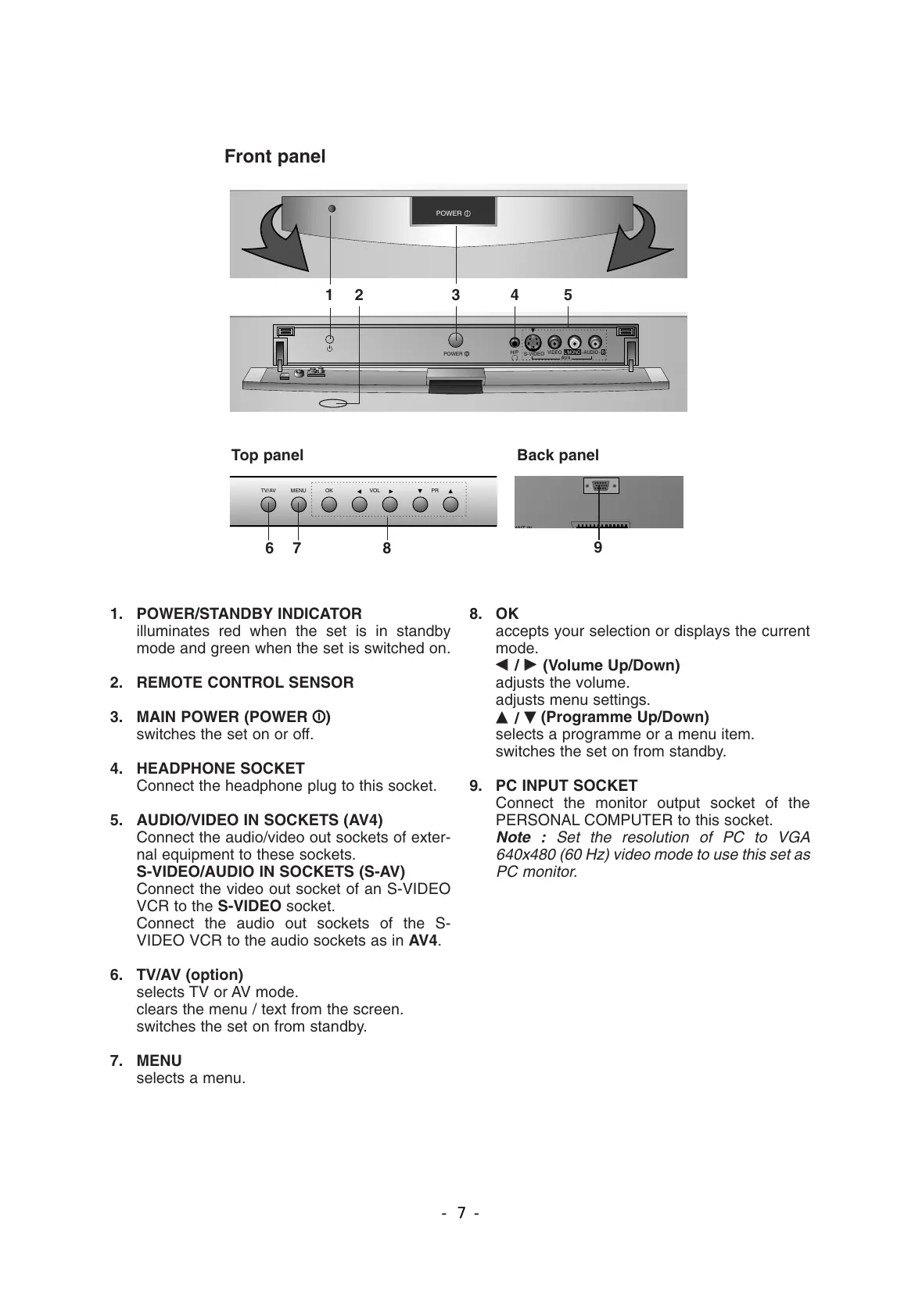 Page #7 background image