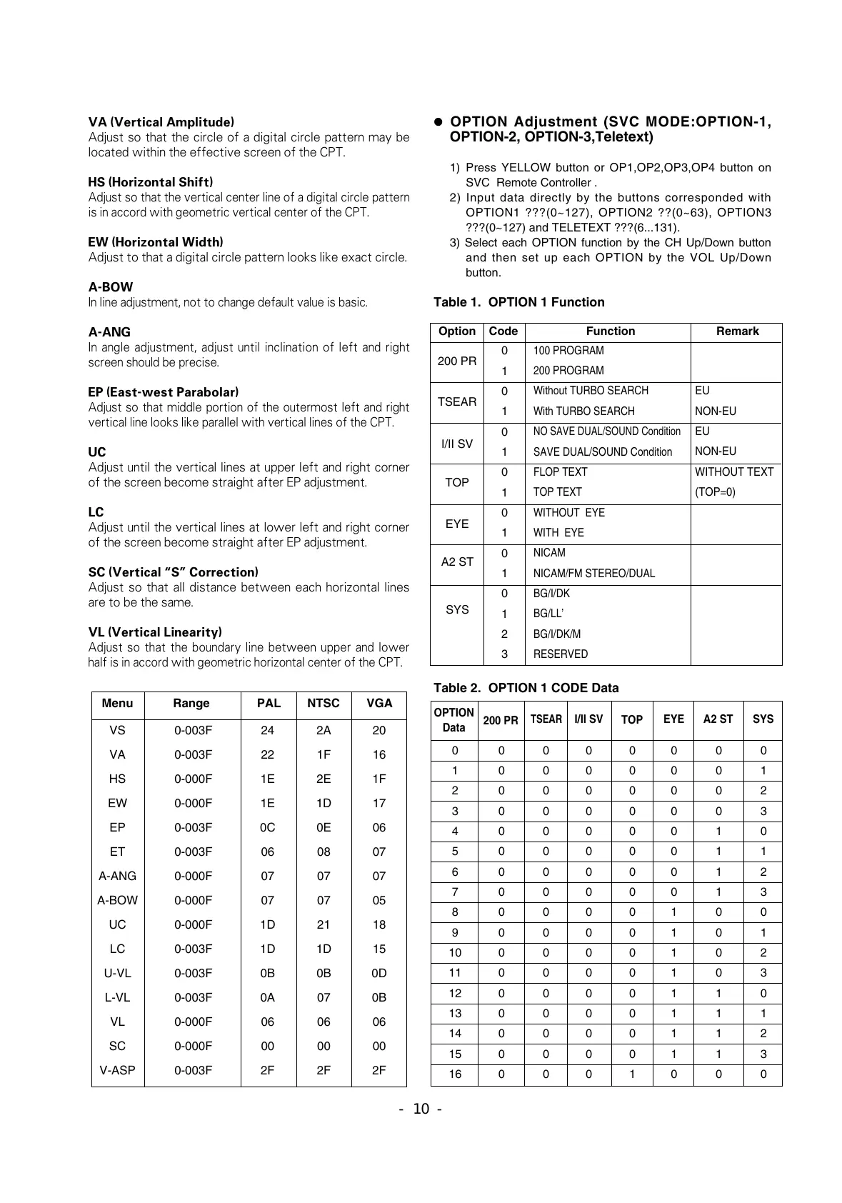 Page #10 background image