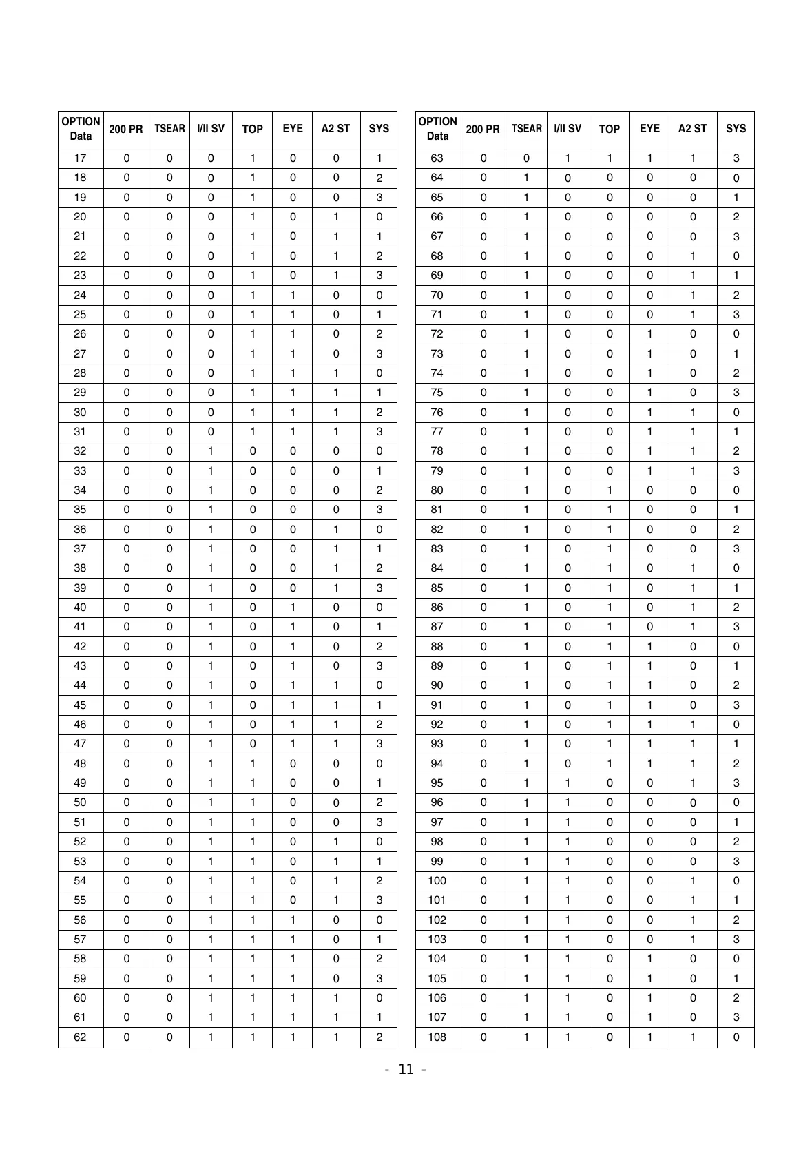 Page #11 background image