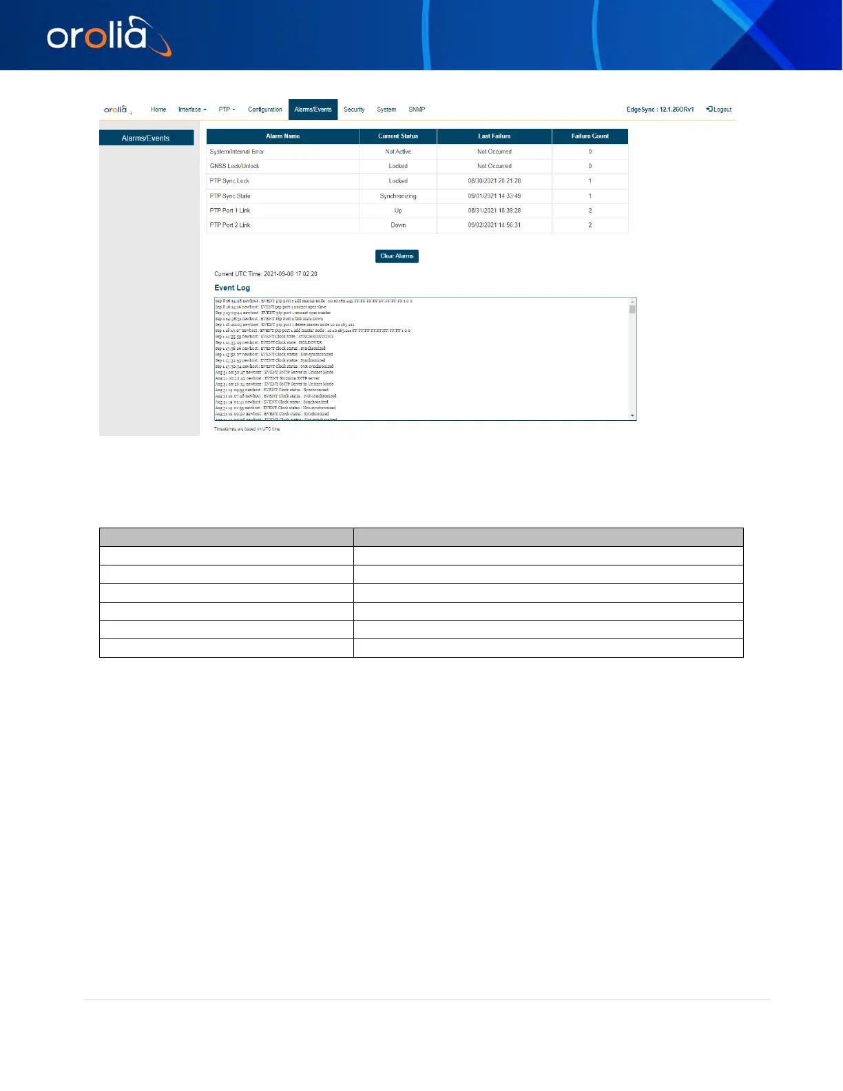 Page #36 background image