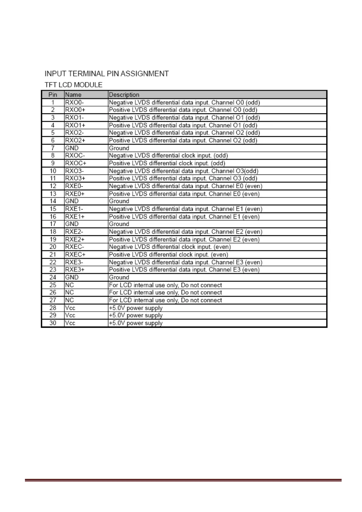 Page #32 background image