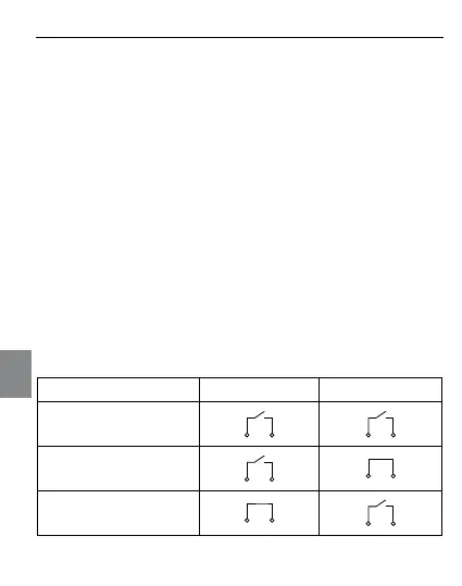 Page #98 background image