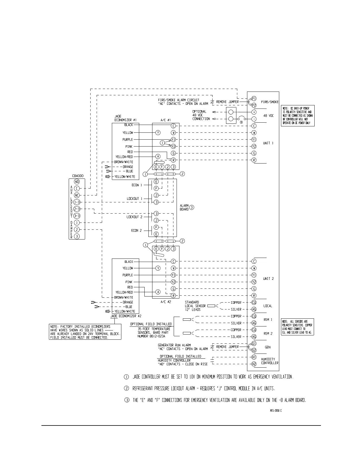 Page #27 background image