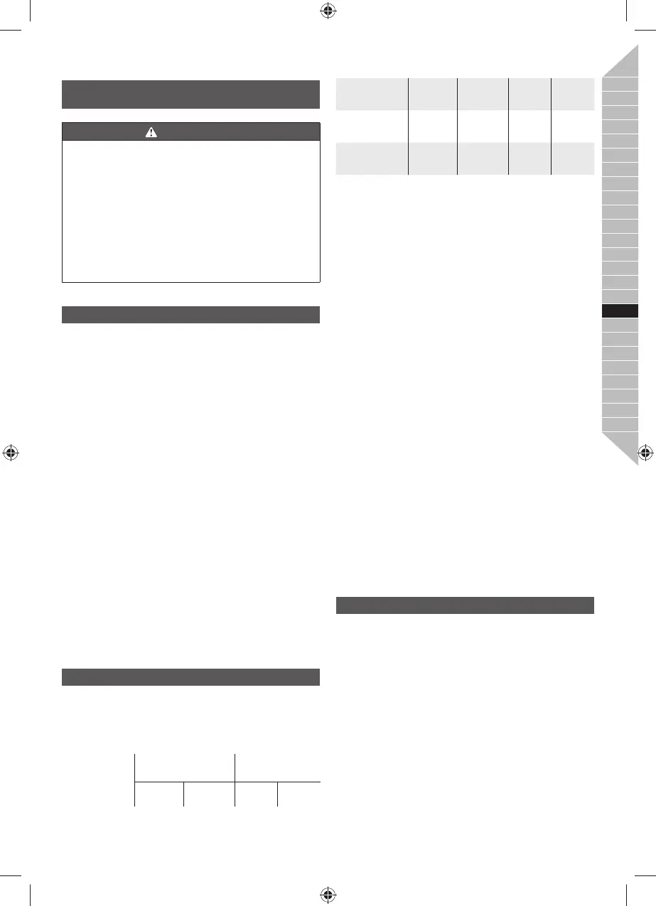 Page #129 background image