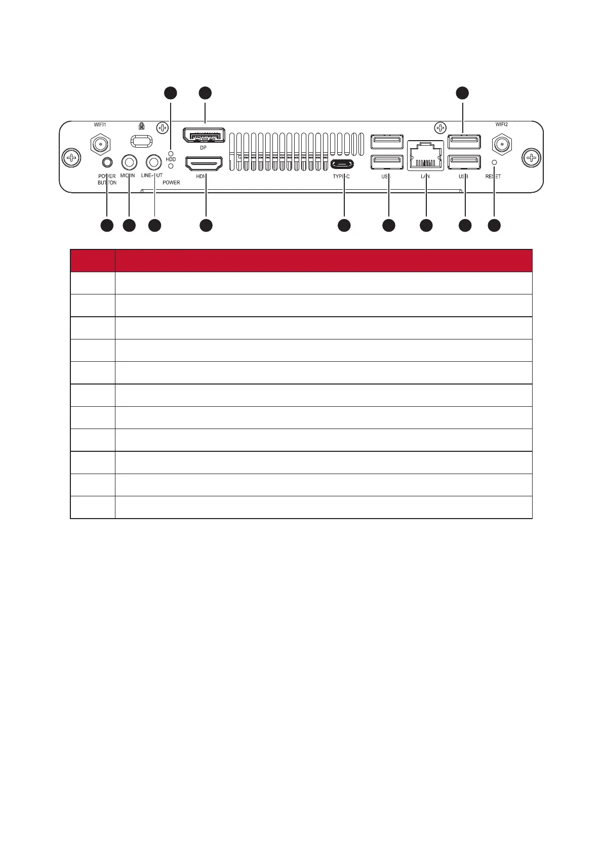 Page #3 background image