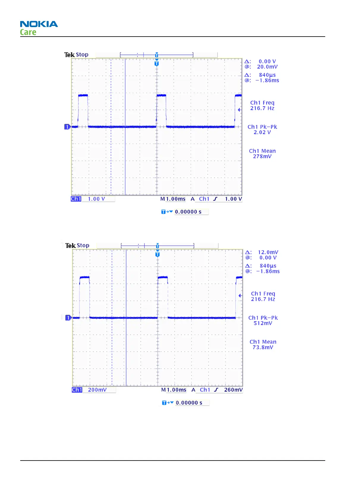 Page #96 background image