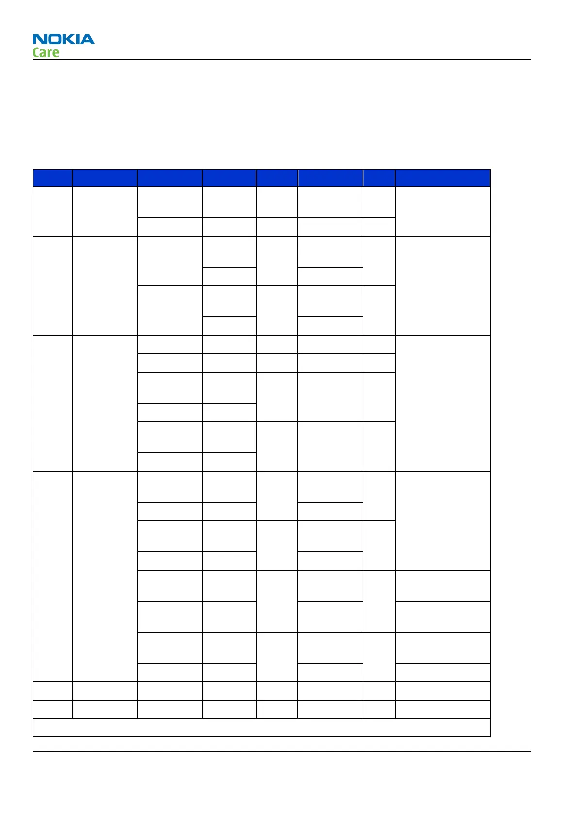 Page #120 background image