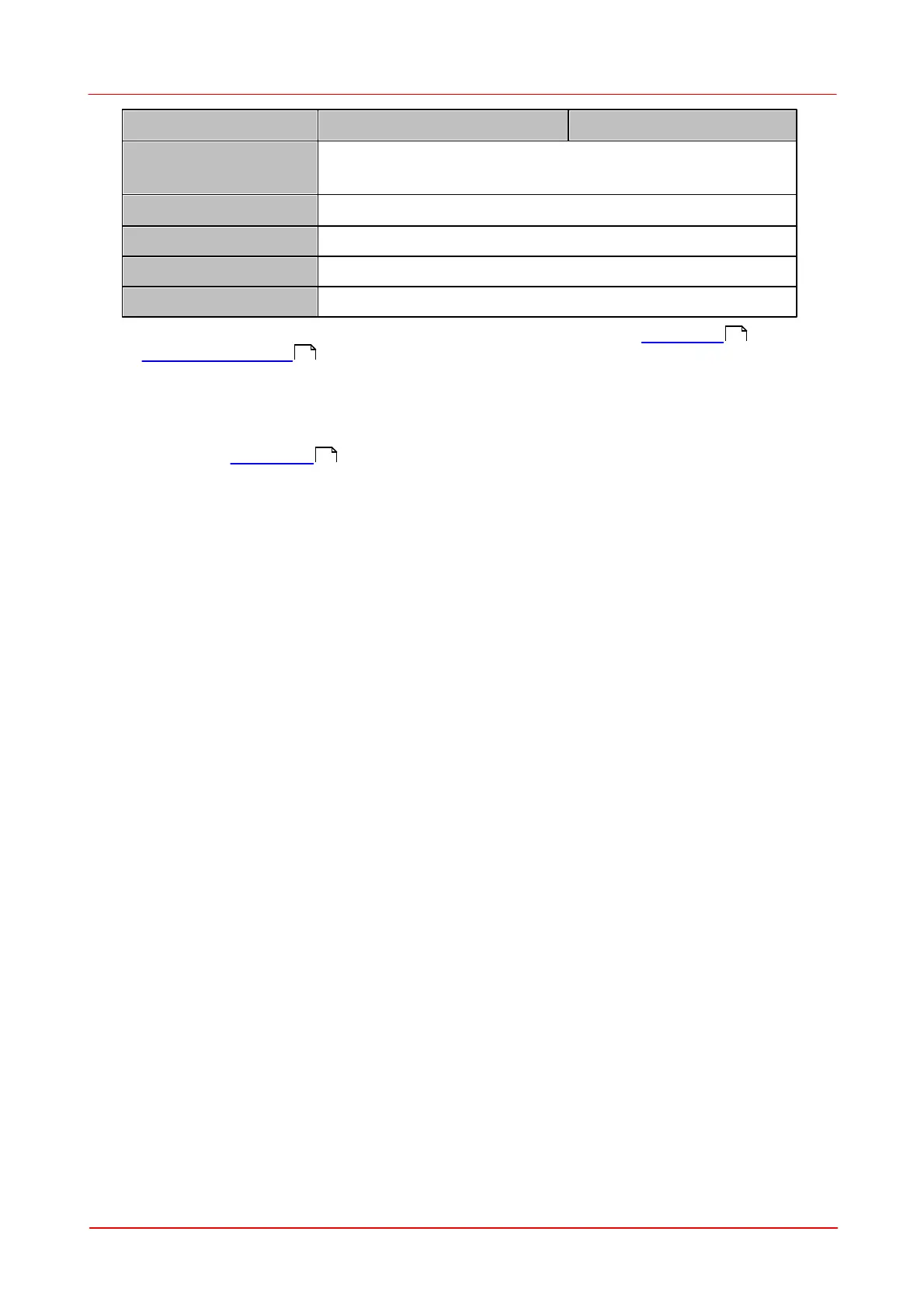 Page #152 background image