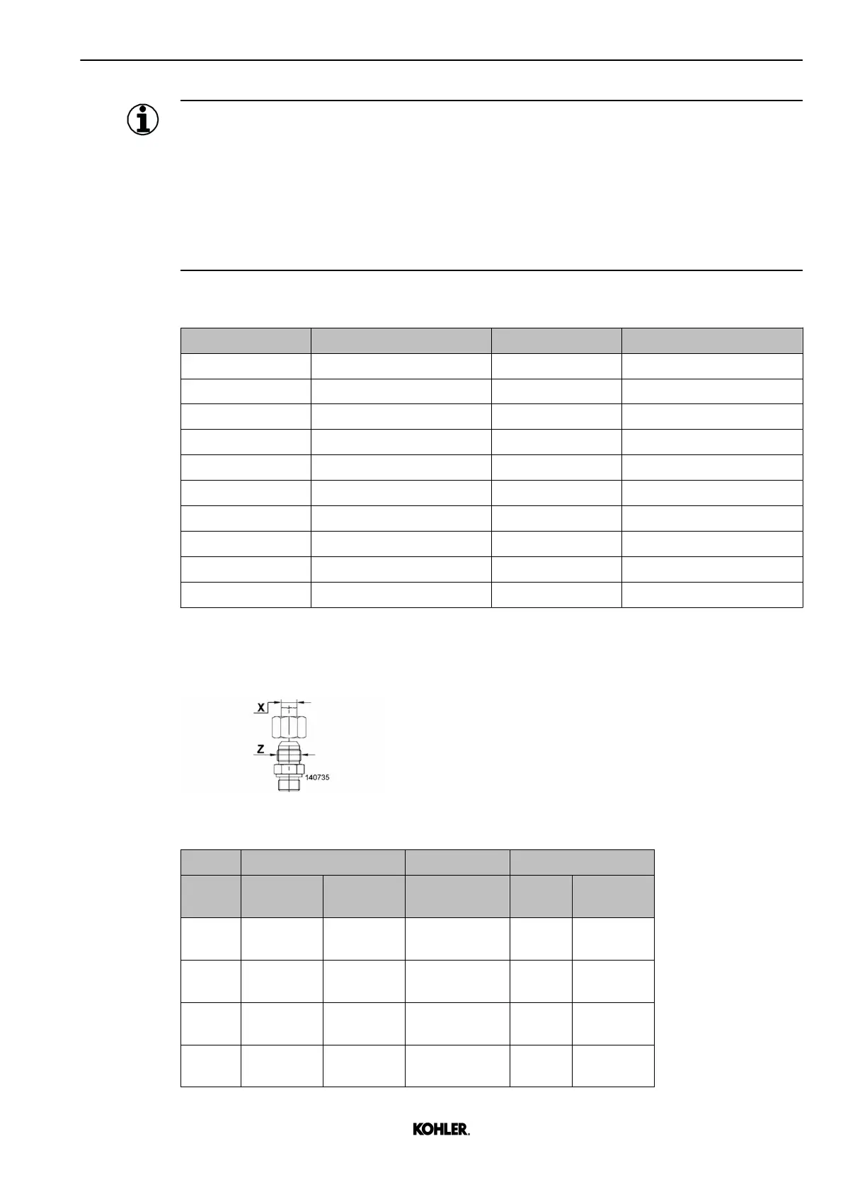 Page #281 background image