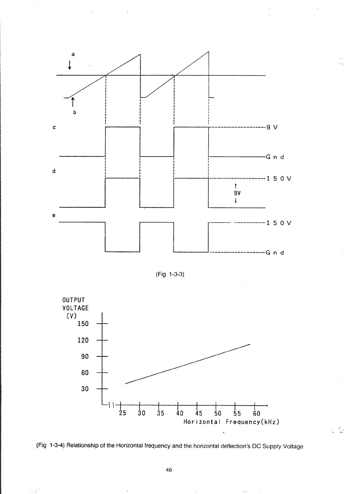 Page #47 background image