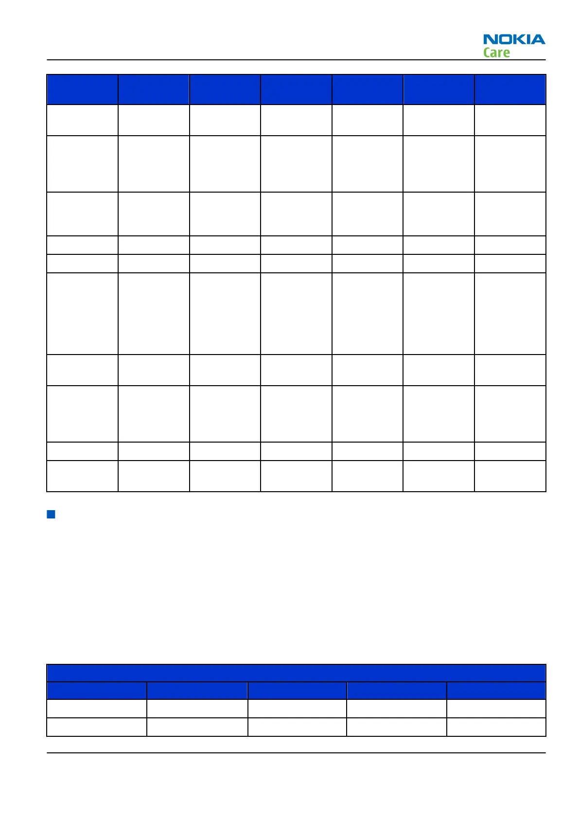Page #143 background image