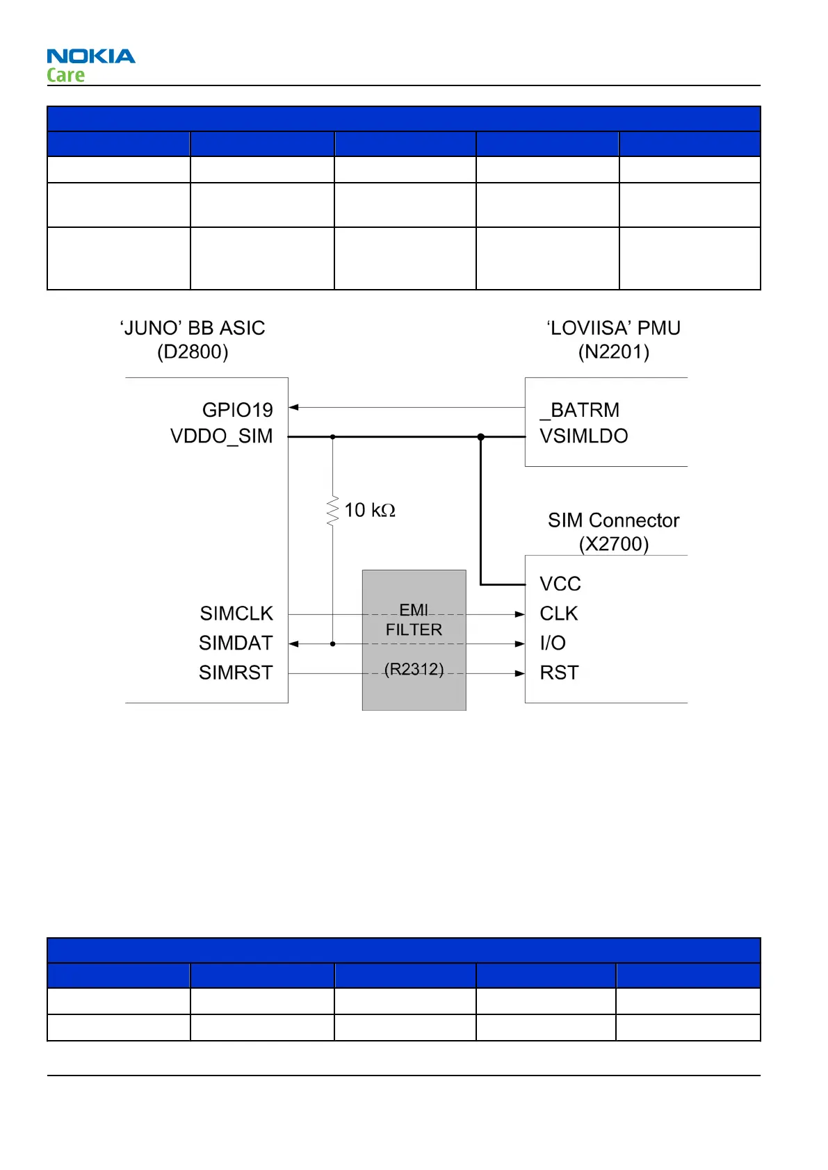Page #144 background image