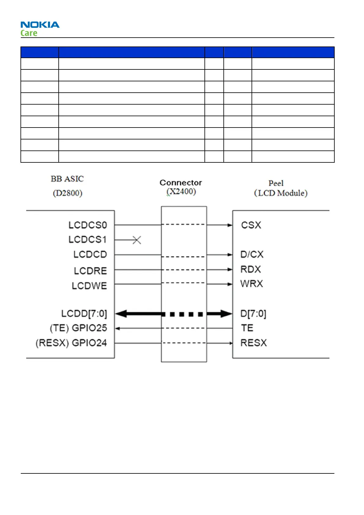 Page #146 background image