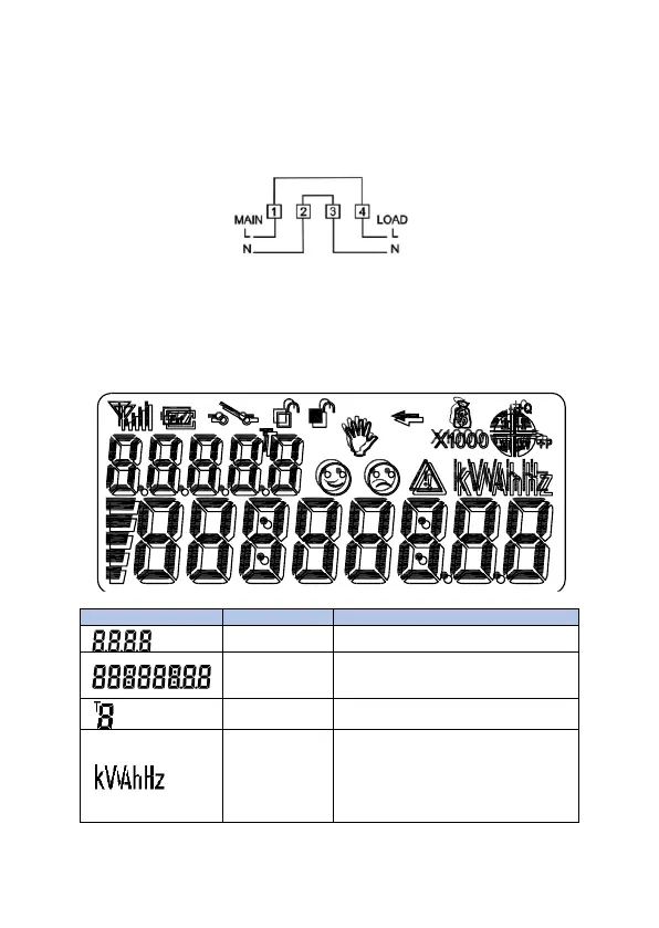 Page #4 background image
