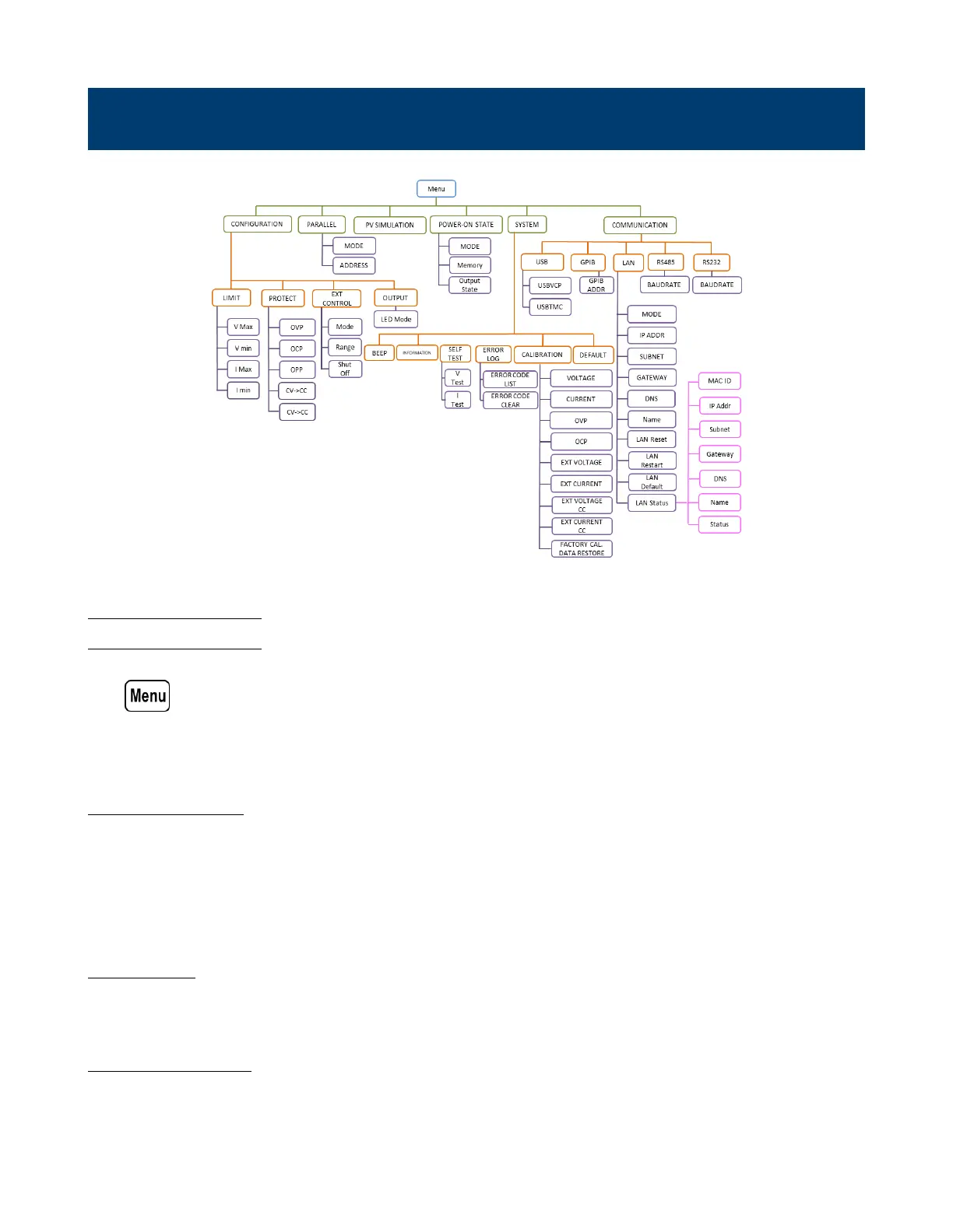 Page #18 background image