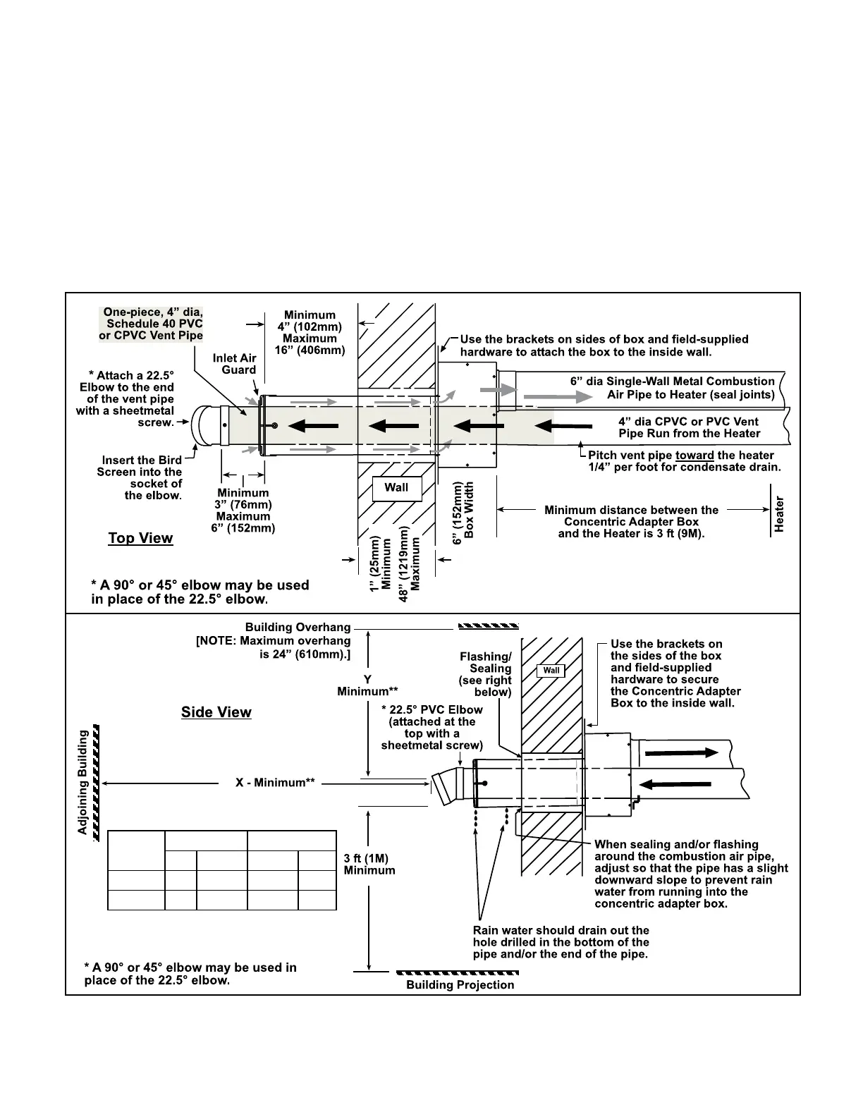 Page #26 background image