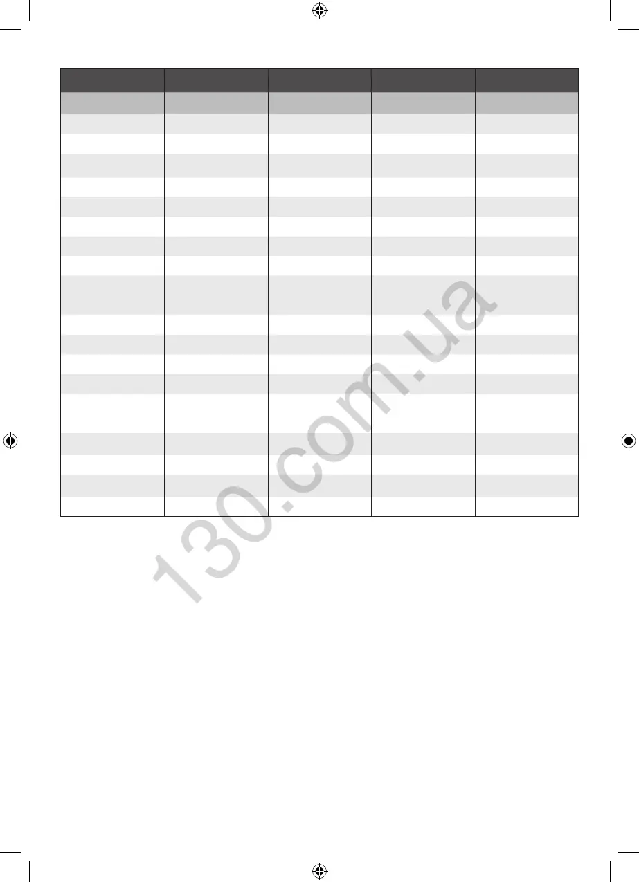 Page #141 background image